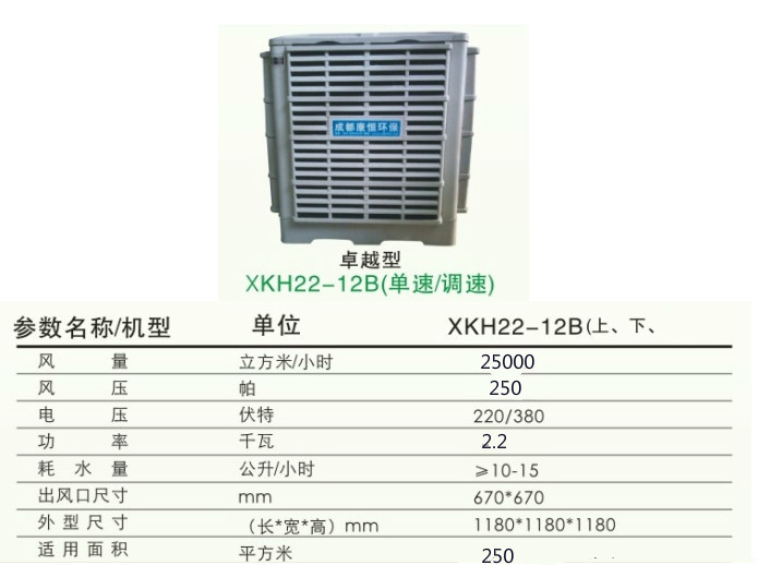 XKH22-12B冷風(fēng)機參數